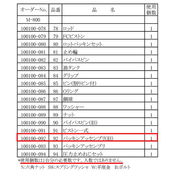 メーカー直送品] 長崎ジャッキ M-800-NO92 M-800用部品 【 パッキン
