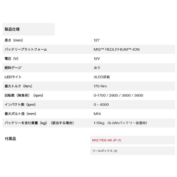 Milwaukee ミルウォーキーM12 FUEL インパクトドライバー (本体 Milwaukee ミルウォーキーM12 FUEL インパクトドライバー (本体