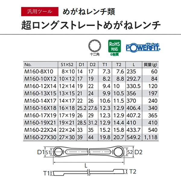 KTC めがねレンチ サイズ14x17mm 十二角 (M160-14X17) 京都機械工具 