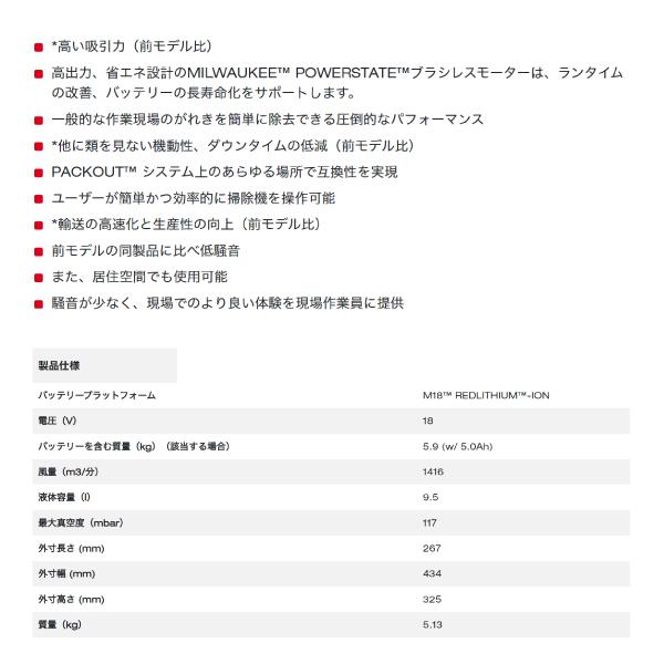 Milwaukee ミルウォーキー 乾湿両用集塵機 M18 FPOVCL-0 JP 18V Milwaukee ミルウォーキー 乾湿両用集塵機 M18 FPOVCL-0 JP 18V