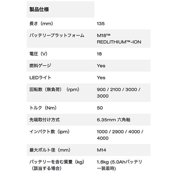 Milwaukee（ミルウォーキー） 日本正規品 M18 FUEL 50Nmサイレント