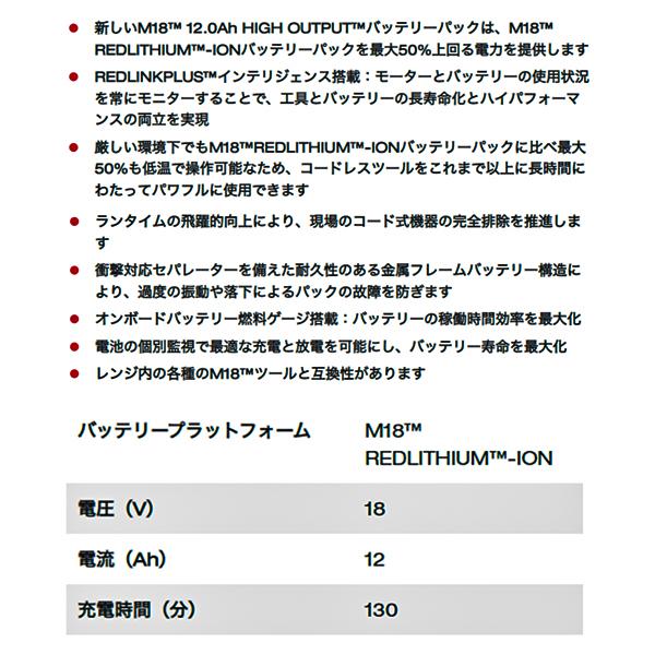 Milwaukee ミルウォーキー M18専用12.0Ahパワーブースト Milwaukee ミルウォーキー M18専用12.0Ahパワーブースト