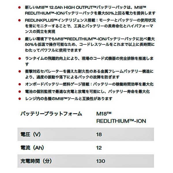 2022人気の ミルウォーキー M18専用12.0Ahパワーブーストバッテリー M18 HB12 JP 18V M18シリーズ全モデル対応