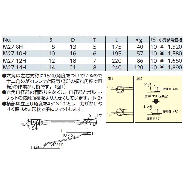KTC ヘックスめがねレンチ M27-8H 【ネコポス対応】 | KTC | 01