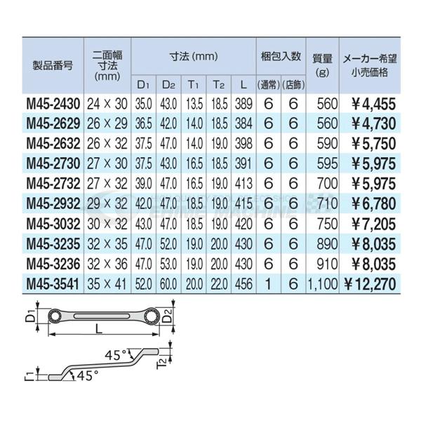 TONE トネ ロングめがねレンチ(45°) 10X13mm M45-1013|EHIME MACHINE|02