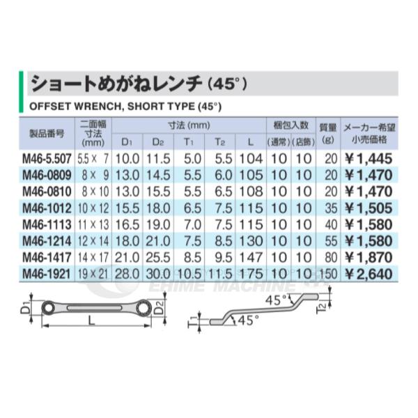 TONE M46-1012 45° ショートメガネレンチ トネ 【ネコポス対応】｜ehimemachine｜02