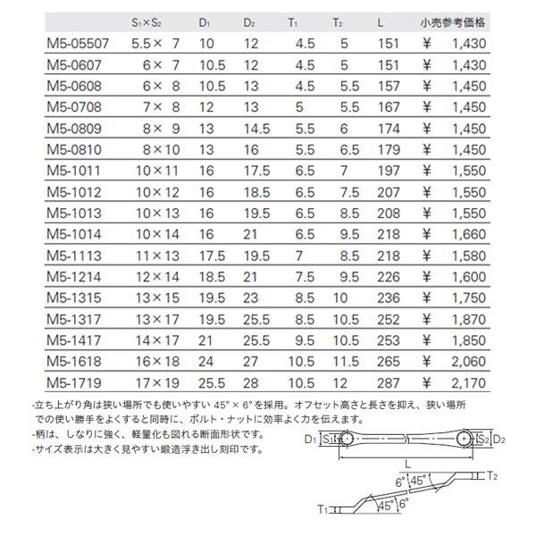 KTC KTC M5-1214 45°×6°ロングめがねレンチ サイズ12×14mm メガネ