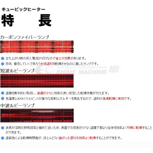 [受注生産　別途送料必要]　明々工業　CUBIC　SYSTEM　キュービック　中波ヒーター6灯式　MA-6　鈑金工具※法人様限定