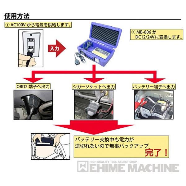 HASCO ハスコー メモリーバックアップ AC100V仕様 MB-806K｜ehimemachine｜10