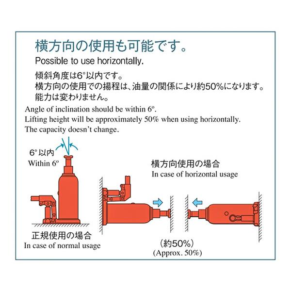 MASADA マサダ製作所 オイルジャッキ低床 15t MHB-15 : エヒメマシン