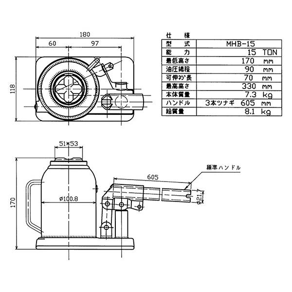 MASADA マサダ製作所 オイルジャッキ低床 15t MHB-15 : エヒメマシン