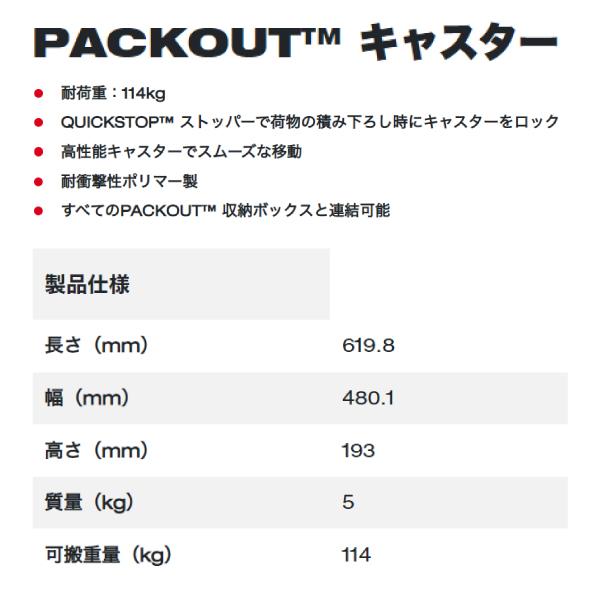ミルウォーキーエレクトリックツール ミルウォーキー PACKOUT ミルウォーキーエレクトリックツール ミルウォーキー PACKOUT