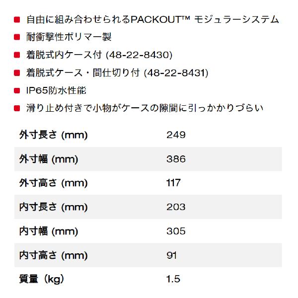 Milwaukee（ミルウォーキー） 日本正規品 PACKOUT オーガナイザー S