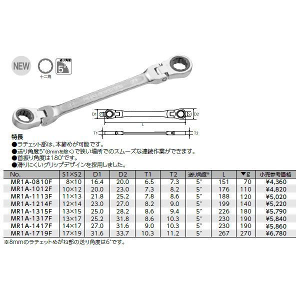 KTC ラチェットめがねレンチ(両頭首振タイプ) 全長267mm (MR1A-1719F 