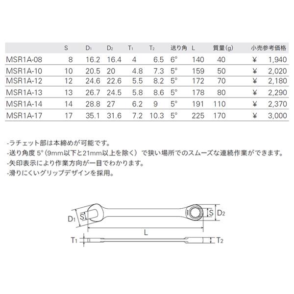 KTC MSR1A-6P ラチェットコンビネーションレンチ 6本セット(MSR1A-08,10,12,13,14,17)｜ehimemachine｜06