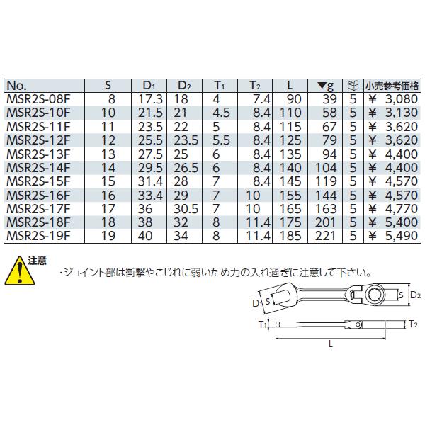 KTC ショートラチェットコンビネーションレンチ（首振りタイプ） MSR2S-13F 【ネコポス対応】｜ehimemachine｜02