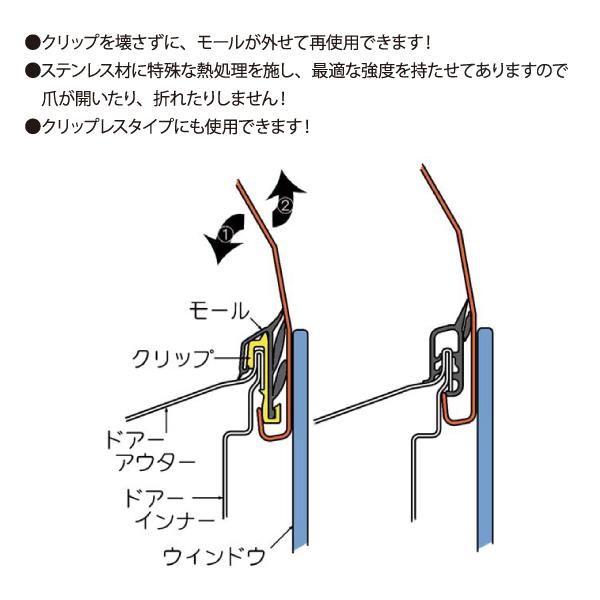 (未使用･未開封品)　ハスコー ドアモールリムーバー DR705A v1yptgt ハスコー ドアモールリムーバー DR-705A : エヒメマシン Yahoo