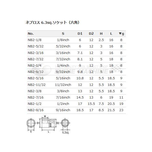 NEPROS NB2-5/32 サイズ5/32インチ 6.3sq. 六角ソケット ネプロス 【ネコポス対応】｜ehimemachine｜02