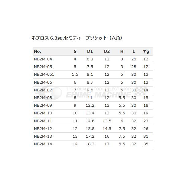 NEPROS NB2M-08 サイズ8mm 6.3sq.六角セミディープソケット ネプロス 【ネコポス対応】｜ehimemachine｜02