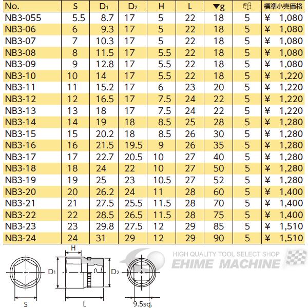 NEPROS NB3-11 サイズ11mm 9.5sq.六角ソケット ネプロス 【ネコポス対応】｜ehimemachine｜02