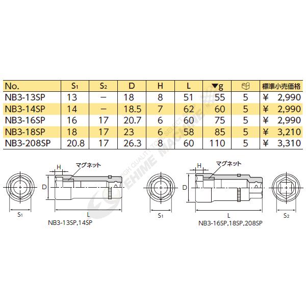 NEPROS NB3-13SP サイズ13mm 9.5sq.六角プラグレンチ ネプロス｜ehimemachine｜02
