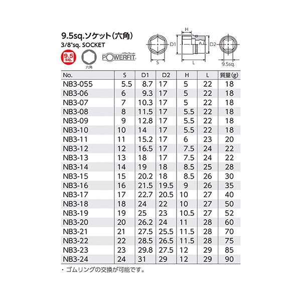 NEPROS NB3-19 サイズ19mm 9.5sq.六角ソケット ネプロス｜ehimemachine｜06