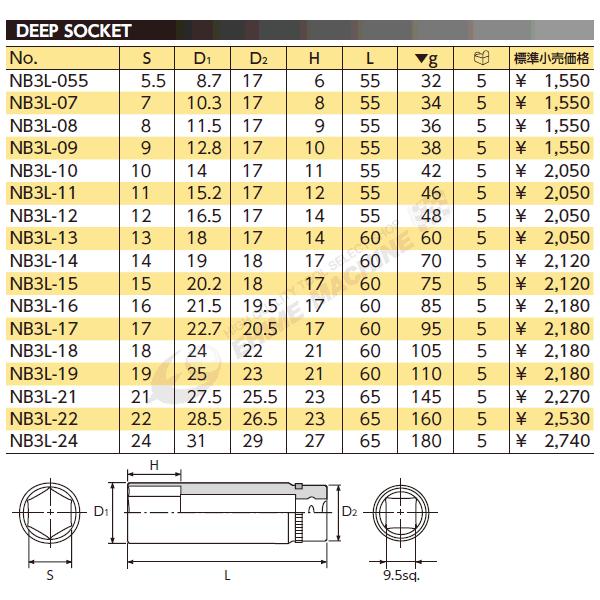 NEPROS NB3L-07 サイズ7mm 9.5sq.六角ディープソケット ネプロス｜ehimemachine｜02
