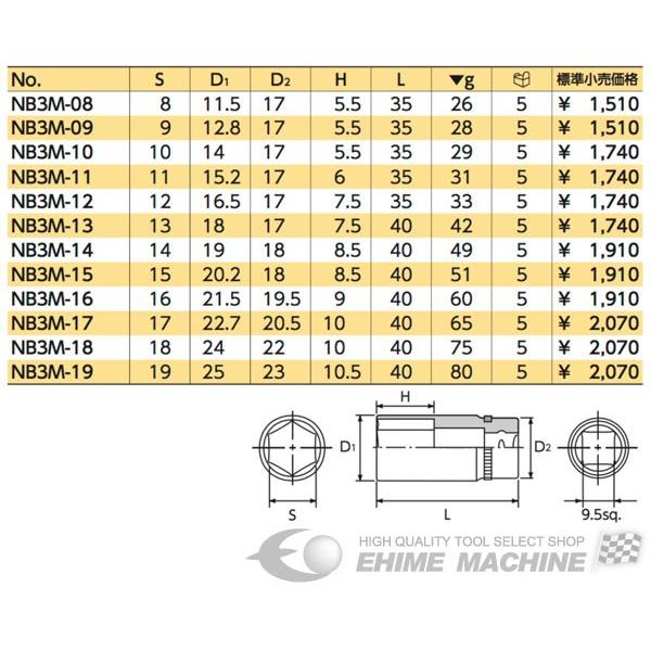 NEPROS NB3M-15 サイズ15mm 9.5sq.六角セミディープソケット ネプロス