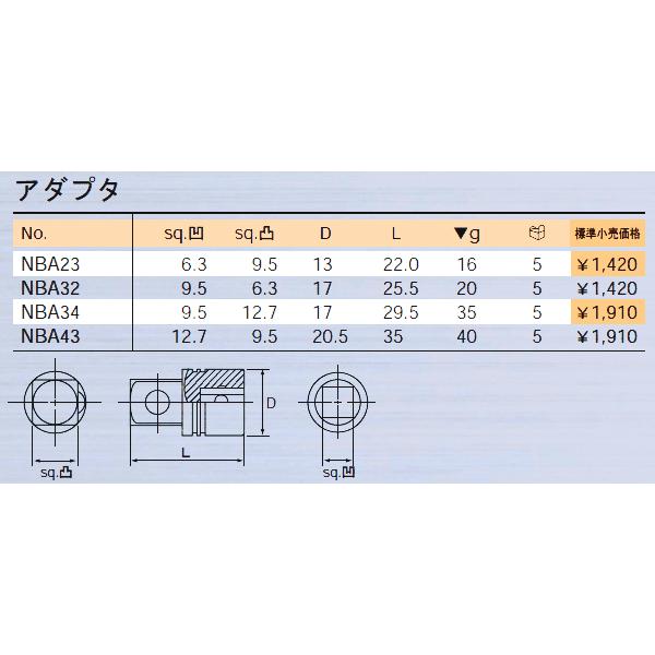 オリジナル [ポイント5倍] NEPROS NBA32 ネプロス 9.5sq.アダプタ サイズ変換アダプター凹9.5sq.凸6.3sq.  ドライバー、レンチ