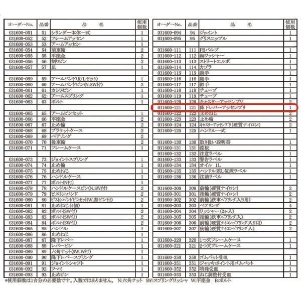 メーカー直送品] 長崎ジャッキ NLA-3用部品 【 降下レバーASSY 031600