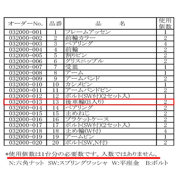 メーカー直送品] 長崎ジャッキ NLA-503用パーツ 【 後車輪（B入り