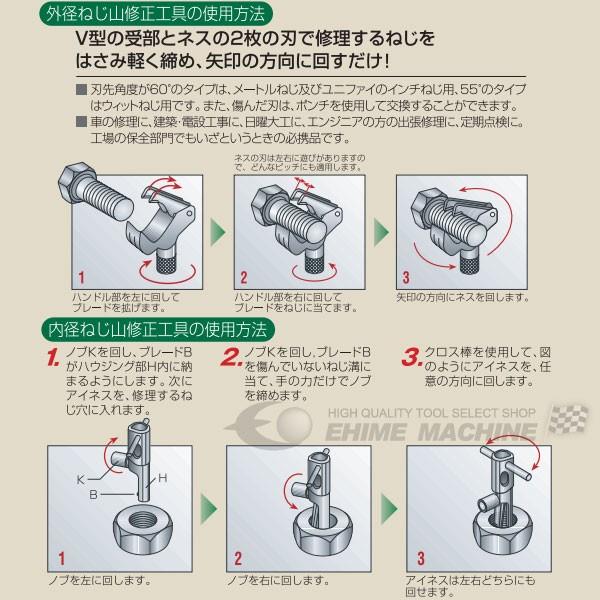 NOGA ノガ スレッドメイトミニキット NS1044 ネジ山修正工具