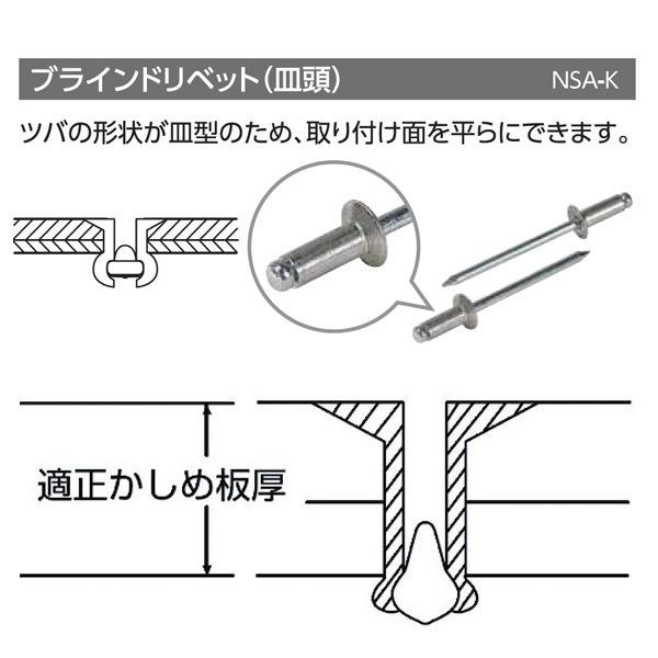 LOBSTER ロブテックス ブラインドリベット(皿頭) アルミニウム