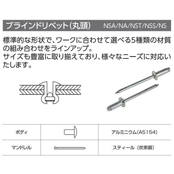 LOBSTER ロブテックス ブラインドリベット(アルミニウム/スティール製