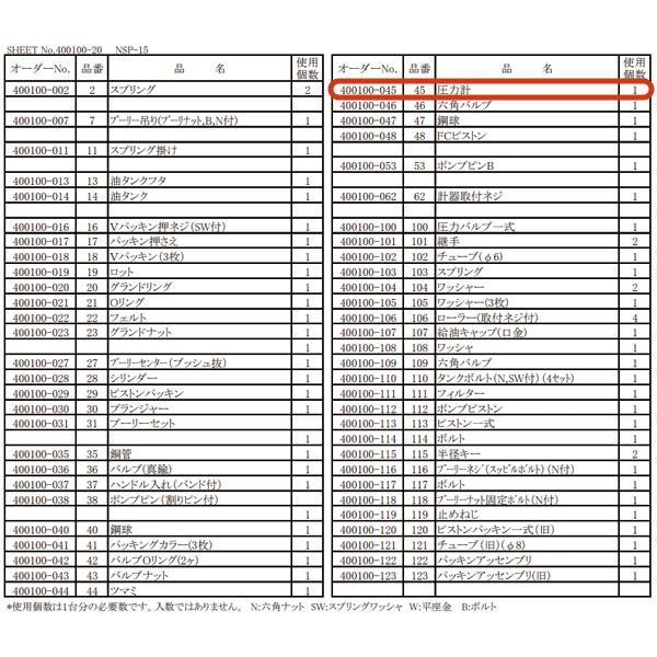 メーカー直送品] 長崎ジャッキ NSP-15用部品 【 圧力計 】 NO.400100