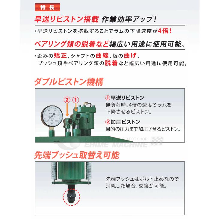 ナーベーラー　取り置き 受注生産品][メーカー直送業者便] 長崎ジャッキ 35トン 油圧矯正プレス