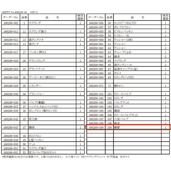 [メーカー直送品] 長崎ジャッキ NSP-5用 銅管 No.400200-109 パーツNo.109 : エヒメマシン Yahoo ...