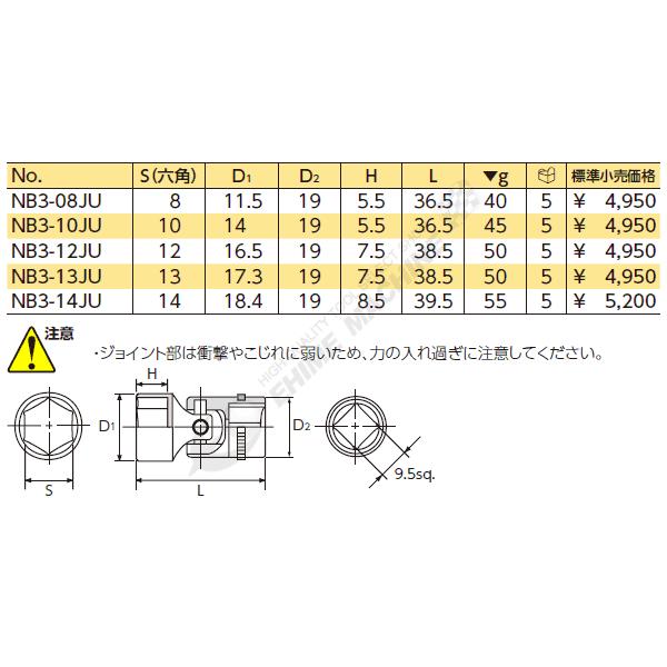 NEPROS NTB305JUA 9.5sq.六角ユニバーサルソケットセット5コ組  