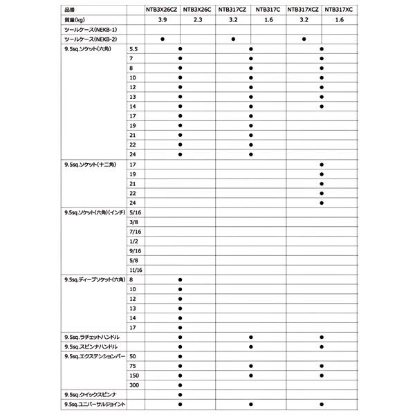 ネリ 公式】ネグローニ ドライビングシューズ | イデアコルサ × NISSAN