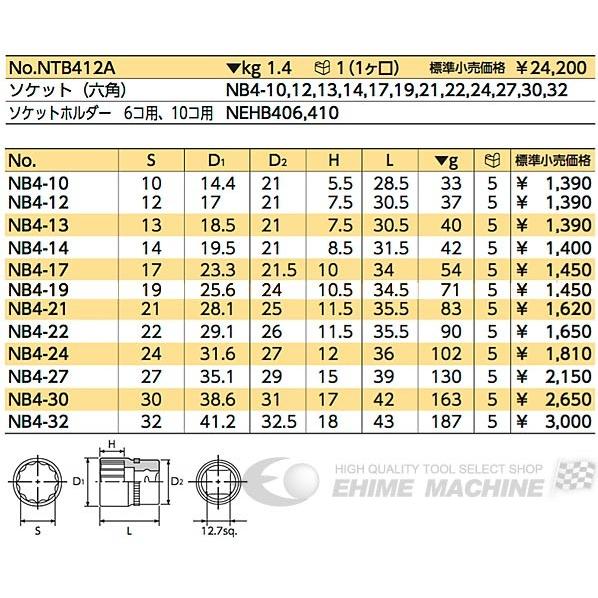 NEPROS NTB412A ソケットセット ネプロス : エヒメマシン Yahoo
