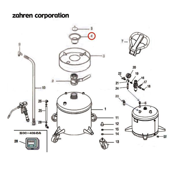 メーカー直送品] zahren デジタル流量計付オイルチャージャー OC-40G用