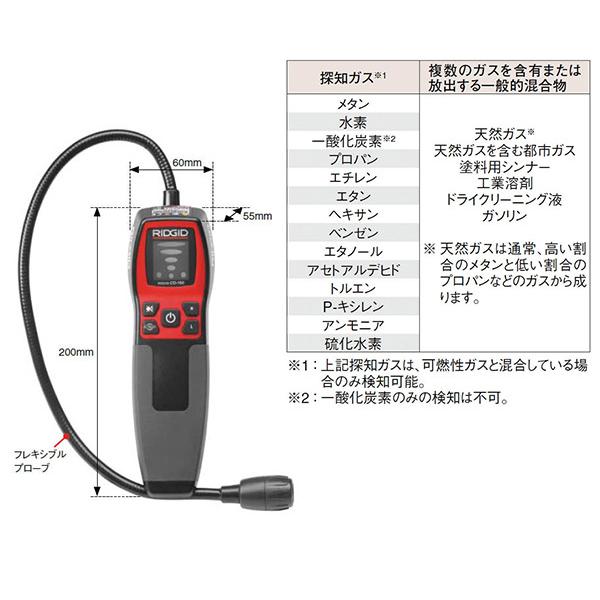 RIDGID ガス検知器 CD100 36163 : エヒメマシン Yahoo!ショッピング店