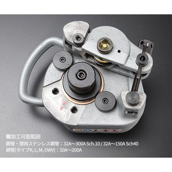 RIDGID 手動式ロールグルーバー 915 88232 : エヒメマシン Yahoo