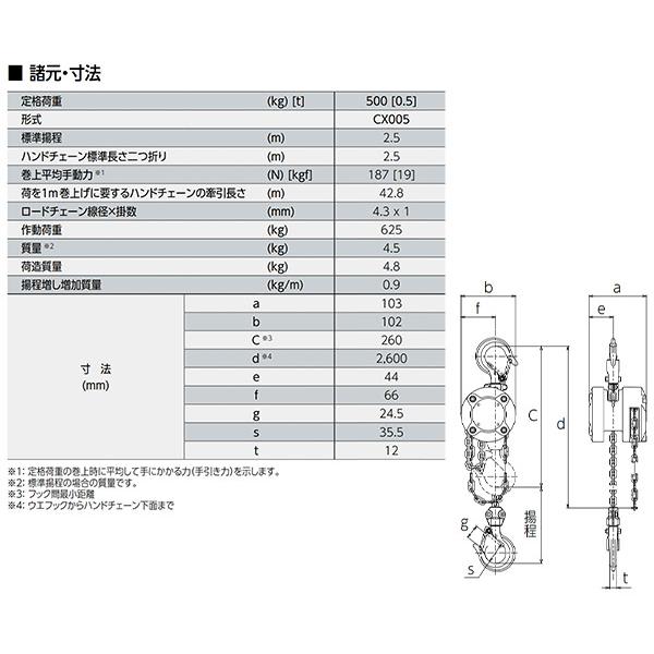 千葉県のその他 キトー チェーンブロック CX005【リライズ野田愛宕店 