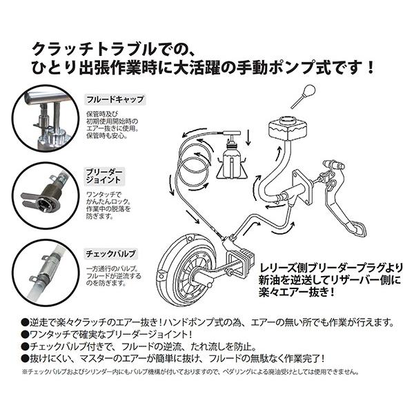 HASCO ハスコー ワンマンブリーダー（逆送式）大型車クラッチ用 OM-50Aの画像