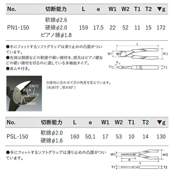 KTC KTC P-3P はさみ類3点セット (PJ-200,PN1-150,PSL-150