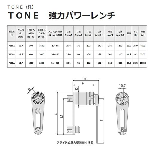 TONE（トネ） 倍力レンチ 強力パワーレンチ 倍率23.0 最大入力トルク 