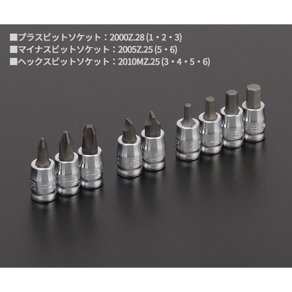 Ko-ken（コーケン） Z-EAL 6.3sq.ソケットセット26ヶ組 1/4(6.35mm