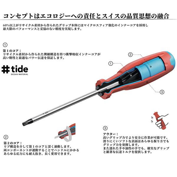 PB SWISS TOOLS 日本正規品 PBスイスツールズ スイスグリップEVO +