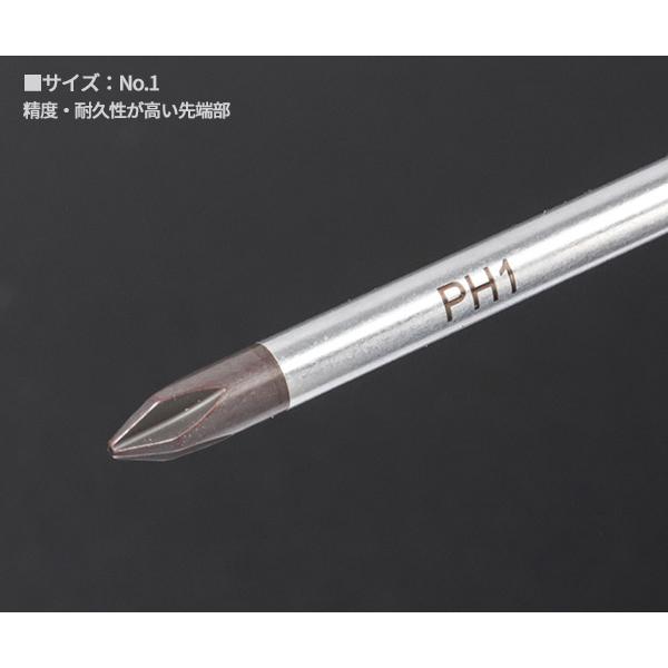PB SWISS TOOLS 日本正規品 PBスイスツールズ スイスグリップ貫通式